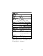 Предварительный просмотр 19 страницы NEC LCD1700NX - MultiSync - 17" LCD Monitor Service Manual