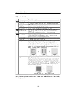 Предварительный просмотр 38 страницы NEC LCD1700NX - MultiSync - 17" LCD Monitor Service Manual