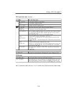 Preview for 39 page of NEC LCD1700NX - MultiSync - 17" LCD Monitor Service Manual