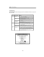 Preview for 42 page of NEC LCD1700NX - MultiSync - 17" LCD Monitor Service Manual