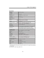 Preview for 43 page of NEC LCD1700NX - MultiSync - 17" LCD Monitor Service Manual