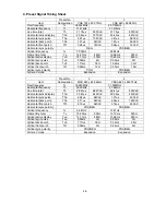 Предварительный просмотр 59 страницы NEC LCD1700NX - MultiSync - 17" LCD Monitor Service Manual