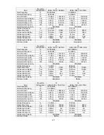 Предварительный просмотр 61 страницы NEC LCD1700NX - MultiSync - 17" LCD Monitor Service Manual