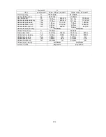 Preview for 62 page of NEC LCD1700NX - MultiSync - 17" LCD Monitor Service Manual