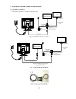 Предварительный просмотр 64 страницы NEC LCD1700NX - MultiSync - 17" LCD Monitor Service Manual