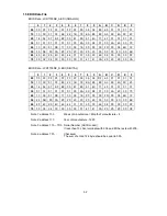 Preview for 69 page of NEC LCD1700NX - MultiSync - 17" LCD Monitor Service Manual