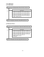 Предварительный просмотр 85 страницы NEC LCD1700NX - MultiSync - 17" LCD Monitor Service Manual