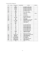 Предварительный просмотр 98 страницы NEC LCD1700NX - MultiSync - 17" LCD Monitor Service Manual