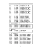 Предварительный просмотр 100 страницы NEC LCD1700NX - MultiSync - 17" LCD Monitor Service Manual