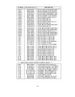 Предварительный просмотр 101 страницы NEC LCD1700NX - MultiSync - 17" LCD Monitor Service Manual