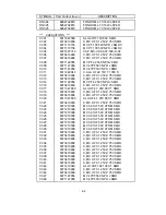 Preview for 104 page of NEC LCD1700NX - MultiSync - 17" LCD Monitor Service Manual