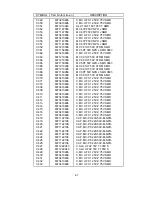 Предварительный просмотр 105 страницы NEC LCD1700NX - MultiSync - 17" LCD Monitor Service Manual