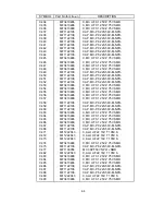 Preview for 106 page of NEC LCD1700NX - MultiSync - 17" LCD Monitor Service Manual