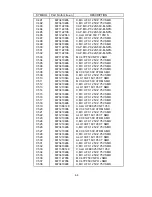 Предварительный просмотр 107 страницы NEC LCD1700NX - MultiSync - 17" LCD Monitor Service Manual