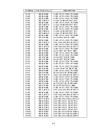 Preview for 108 page of NEC LCD1700NX - MultiSync - 17" LCD Monitor Service Manual