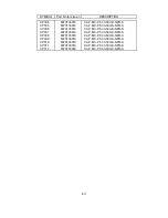 Preview for 109 page of NEC LCD1700NX - MultiSync - 17" LCD Monitor Service Manual