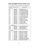 Preview for 110 page of NEC LCD1700NX - MultiSync - 17" LCD Monitor Service Manual