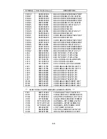 Preview for 123 page of NEC LCD1700NX - MultiSync - 17" LCD Monitor Service Manual