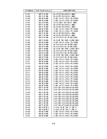 Предварительный просмотр 127 страницы NEC LCD1700NX - MultiSync - 17" LCD Monitor Service Manual