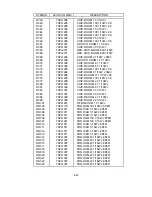 Preview for 147 page of NEC LCD1700NX - MultiSync - 17" LCD Monitor Service Manual