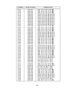 Preview for 150 page of NEC LCD1700NX - MultiSync - 17" LCD Monitor Service Manual