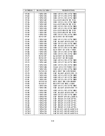 Preview for 152 page of NEC LCD1700NX - MultiSync - 17" LCD Monitor Service Manual