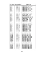 Preview for 169 page of NEC LCD1700NX - MultiSync - 17" LCD Monitor Service Manual