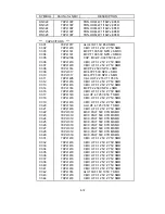 Preview for 170 page of NEC LCD1700NX - MultiSync - 17" LCD Monitor Service Manual