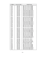 Предварительный просмотр 172 страницы NEC LCD1700NX - MultiSync - 17" LCD Monitor Service Manual