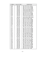 Preview for 173 page of NEC LCD1700NX - MultiSync - 17" LCD Monitor Service Manual
