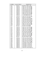 Предварительный просмотр 174 страницы NEC LCD1700NX - MultiSync - 17" LCD Monitor Service Manual