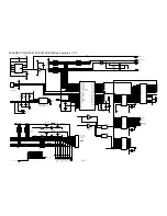 Preview for 188 page of NEC LCD1700NX - MultiSync - 17" LCD Monitor Service Manual