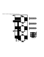 Preview for 191 page of NEC LCD1700NX - MultiSync - 17" LCD Monitor Service Manual