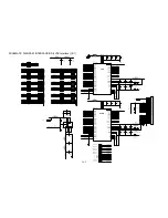 Preview for 192 page of NEC LCD1700NX - MultiSync - 17" LCD Monitor Service Manual