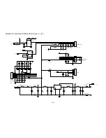 Preview for 193 page of NEC LCD1700NX - MultiSync - 17" LCD Monitor Service Manual