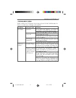 Preview for 15 page of NEC LCD1700NX - MultiSync - 17" LCD Monitor User Manual