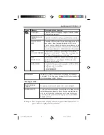 Preview for 37 page of NEC LCD1700NX - MultiSync - 17" LCD Monitor User Manual