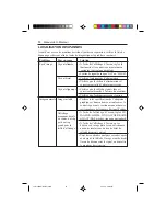 Preview for 38 page of NEC LCD1700NX - MultiSync - 17" LCD Monitor User Manual