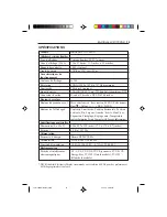 Preview for 39 page of NEC LCD1700NX - MultiSync - 17" LCD Monitor User Manual