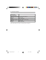 Preview for 40 page of NEC LCD1700NX - MultiSync - 17" LCD Monitor User Manual