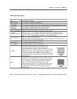 Preview for 13 page of NEC LCD1700V - MultiSync - 17" LCD Monitor User Manual
