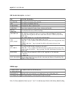 Preview for 14 page of NEC LCD1700V - MultiSync - 17" LCD Monitor User Manual
