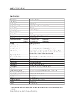 Preview for 18 page of NEC LCD1700V - MultiSync - 17" LCD Monitor User Manual