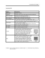 Preview for 25 page of NEC LCD1700V - MultiSync - 17" LCD Monitor User Manual