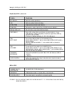 Preview for 26 page of NEC LCD1700V - MultiSync - 17" LCD Monitor User Manual
