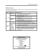 Preview for 29 page of NEC LCD1700V - MultiSync - 17" LCD Monitor User Manual