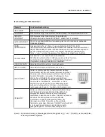 Preview for 37 page of NEC LCD1700V - MultiSync - 17" LCD Monitor User Manual