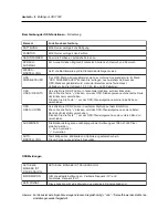 Preview for 38 page of NEC LCD1700V - MultiSync - 17" LCD Monitor User Manual