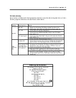 Preview for 41 page of NEC LCD1700V - MultiSync - 17" LCD Monitor User Manual