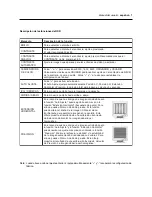 Preview for 61 page of NEC LCD1700V - MultiSync - 17" LCD Monitor User Manual